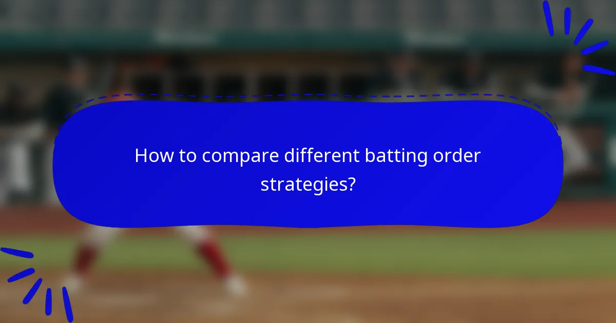How to compare different batting order strategies?