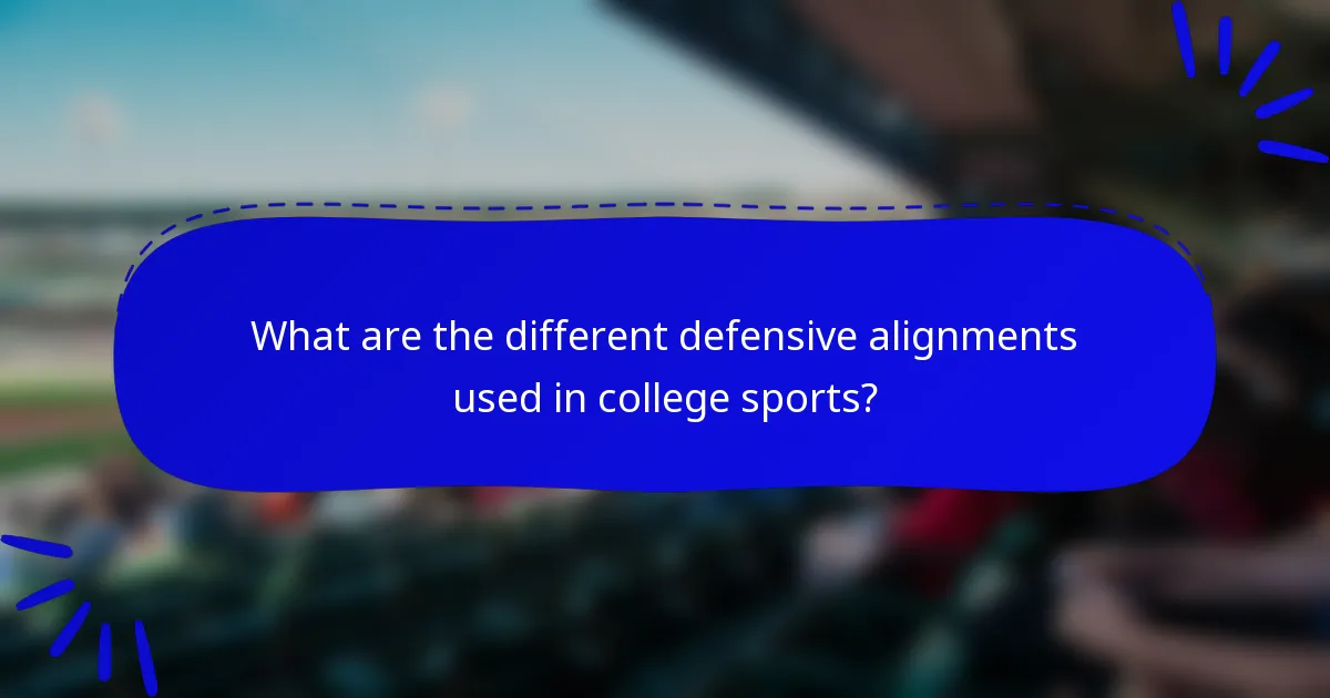 What are the different defensive alignments used in college sports?