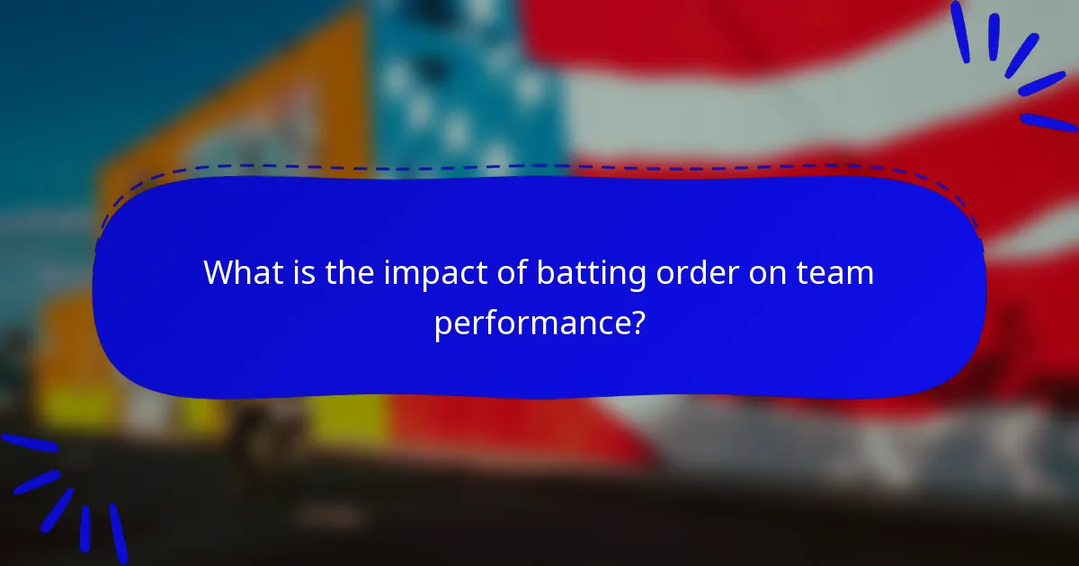 What is the impact of batting order on team performance?
