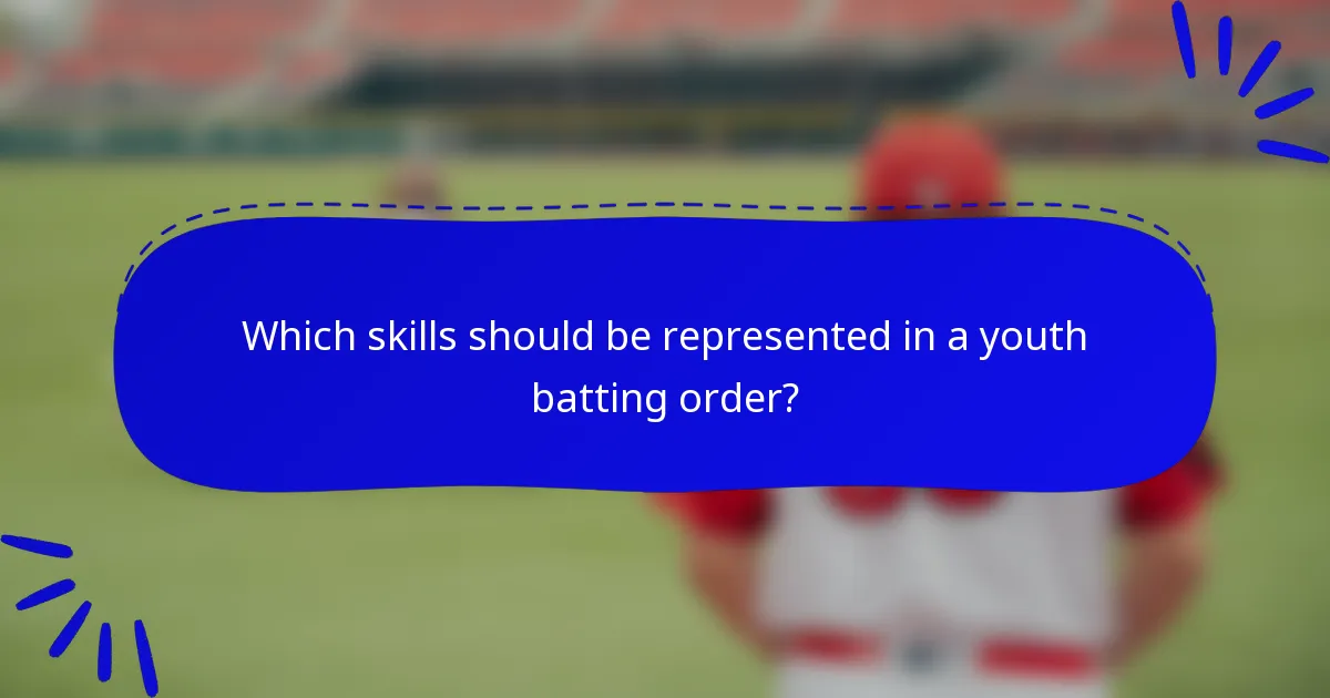 Which skills should be represented in a youth batting order?